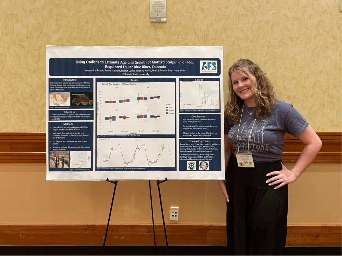 photo of Alexandra Brown in front of her poster