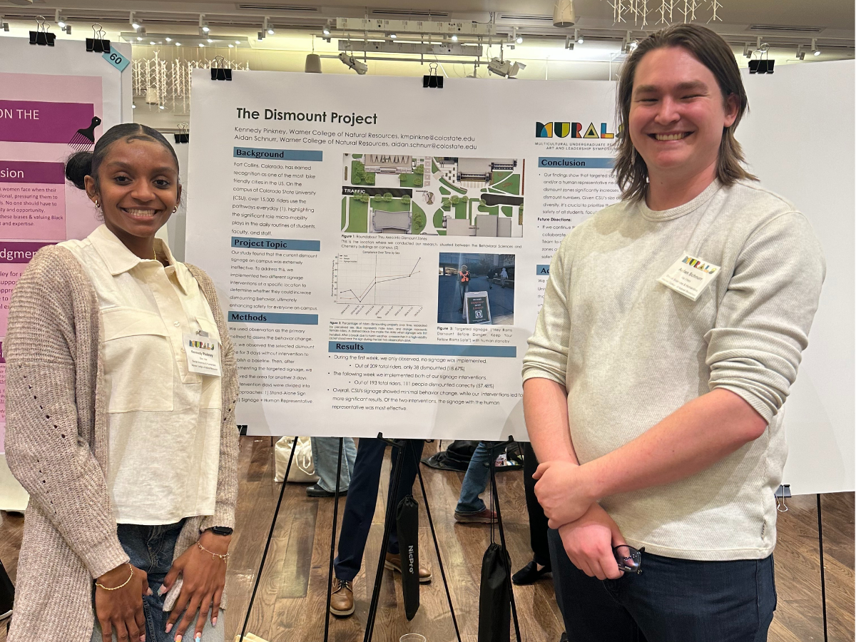 photo of Kennedy Pinkney and Aidan Schnurr in front of their MURALS poster