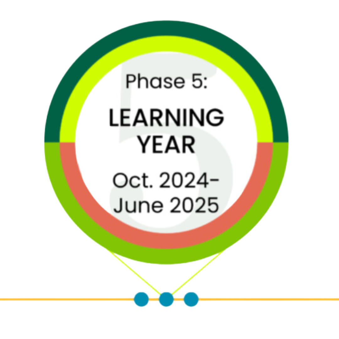 graphic with the words ''Phase 5: Learning Year Oct. 2024- June 2025''