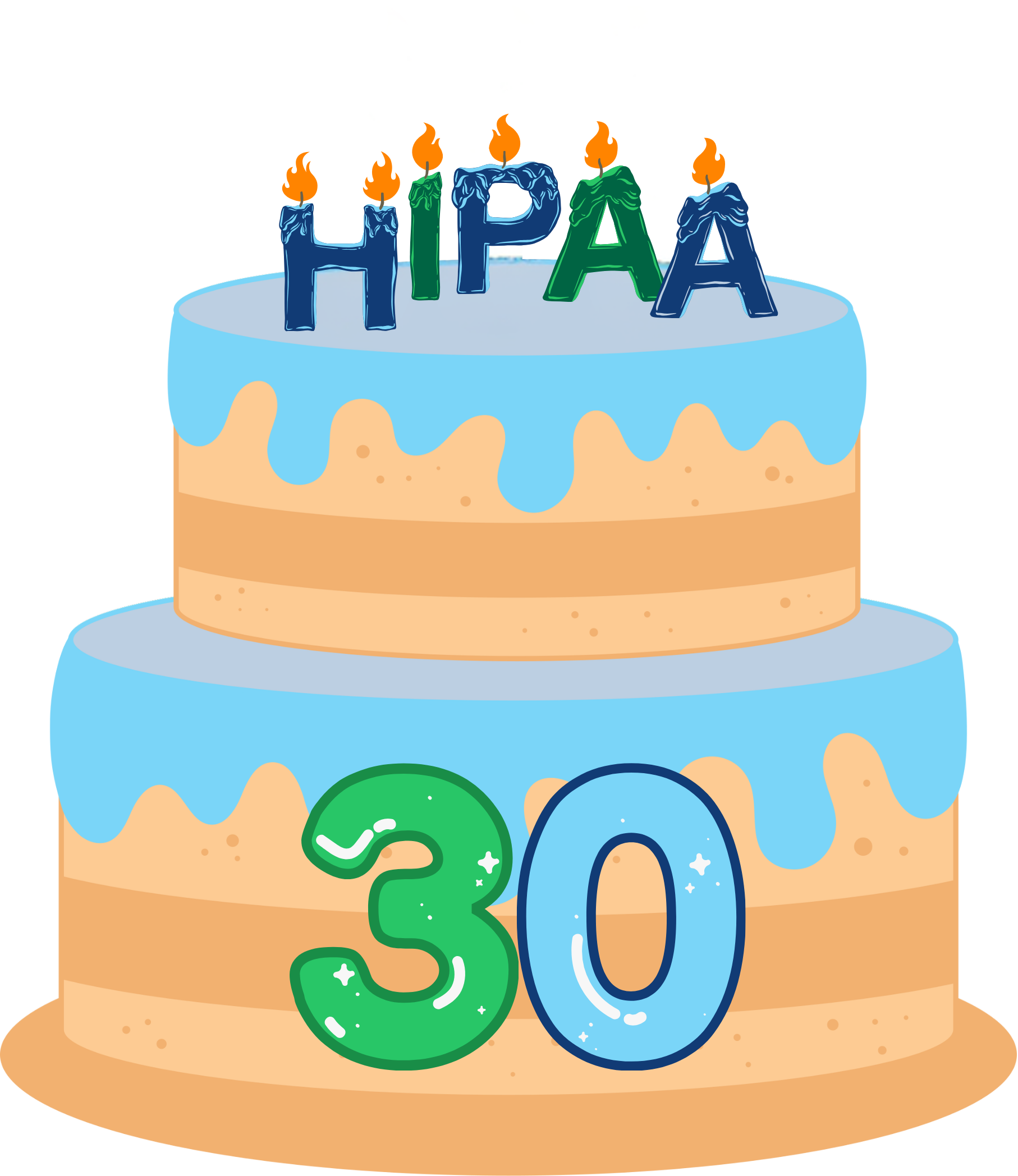 HIPAA